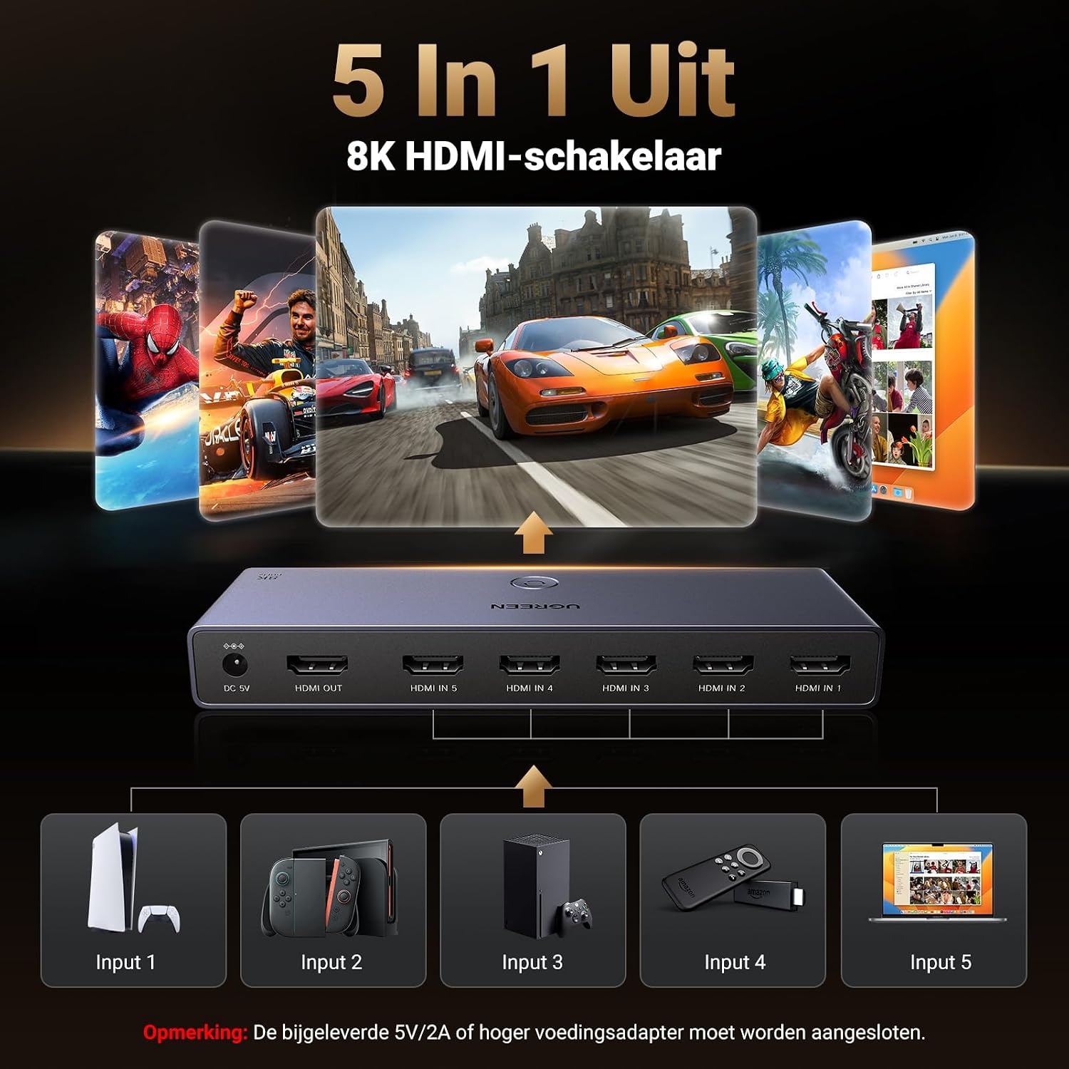HDMI 2.1 Switch 5-in-1, 8K/60Hz, 4K/240Hz, Aluminium - bis zu 29% Rabatt