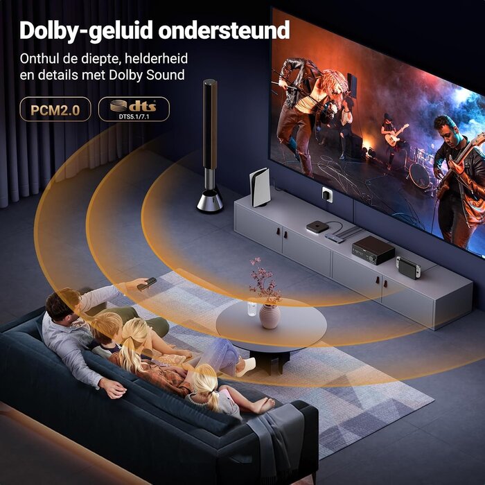 HDMI 2.1 Switch 5-in-1, 8K/60Hz, 4K/240Hz, Aluminium - bis zu 29% Rabatt