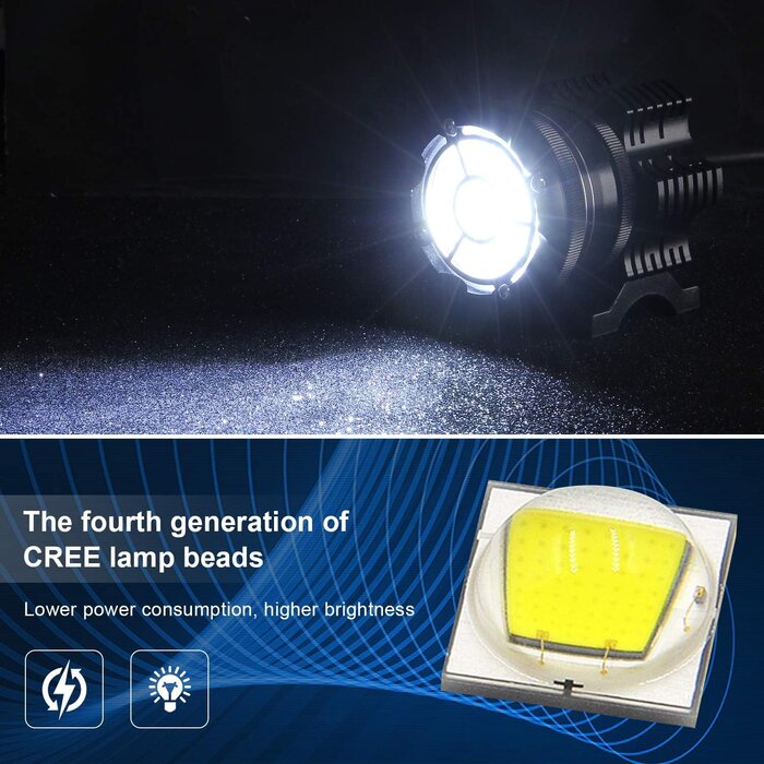 LED-Motorrad-Zusatzscheinwerfer 90W - 2er-Set - bis zu 34% Rabatt