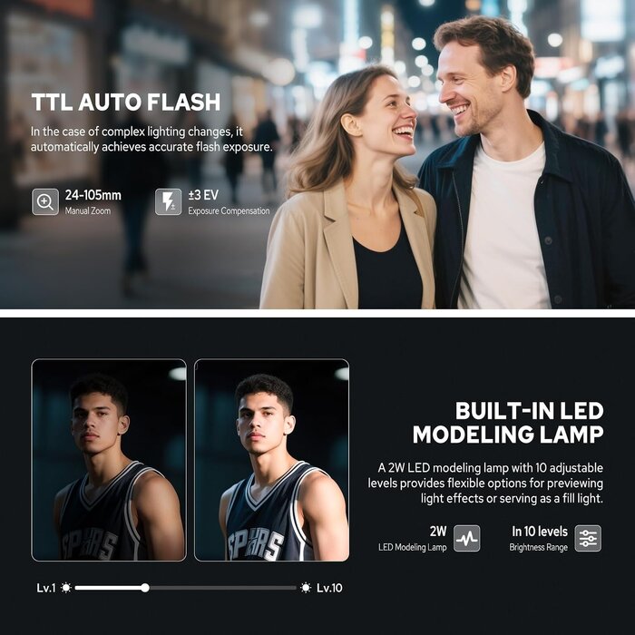 Leistungsstarker TTL-Blitz für Canon bis zu 35% reduziert