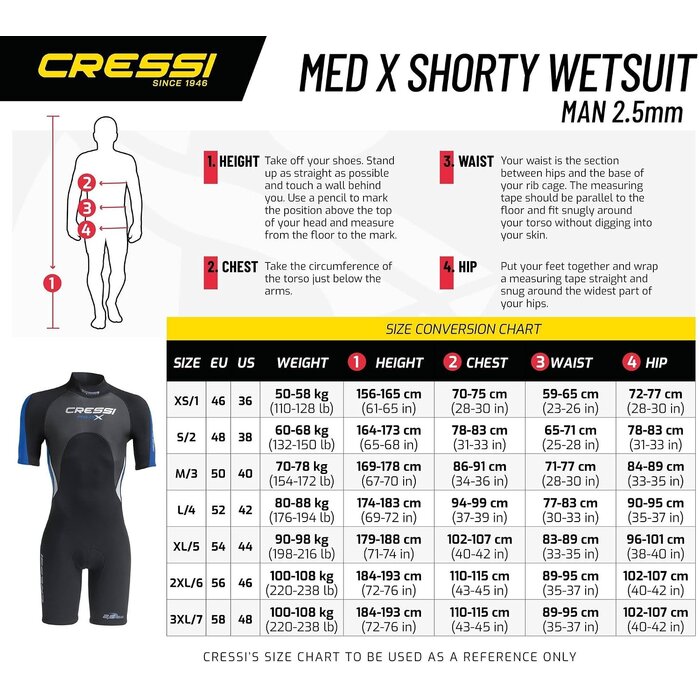 Herren Neopren-Shorty 2,5 mm für Wassersport - Bis zu 29 % Rabatt