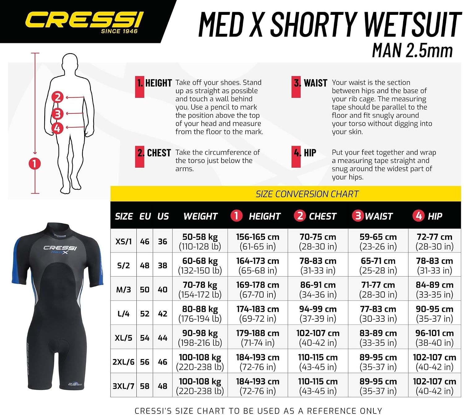 Herren Neopren-Shorty 2,5 mm für Wassersport - Bis zu 29 % Rabatt