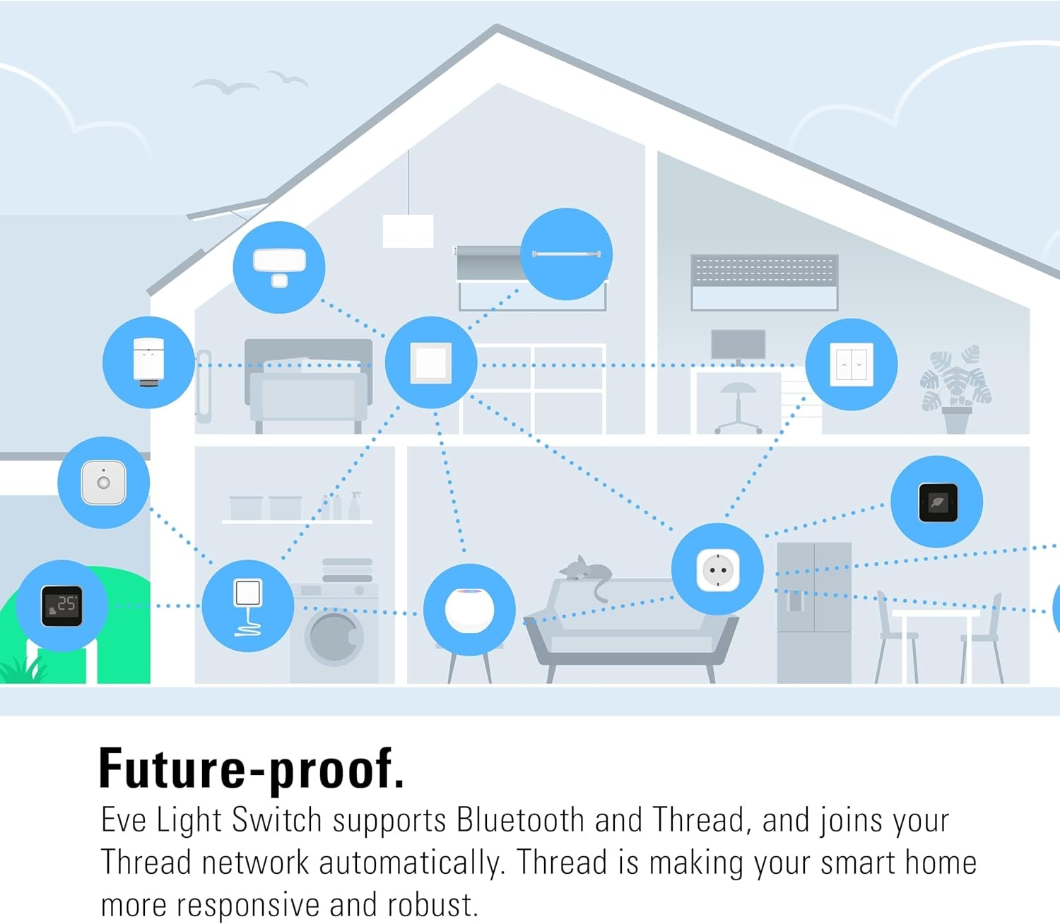 Smarter Lichtschalter für HomeKit - Wechselschaltung - bis zu 34% Rabatt