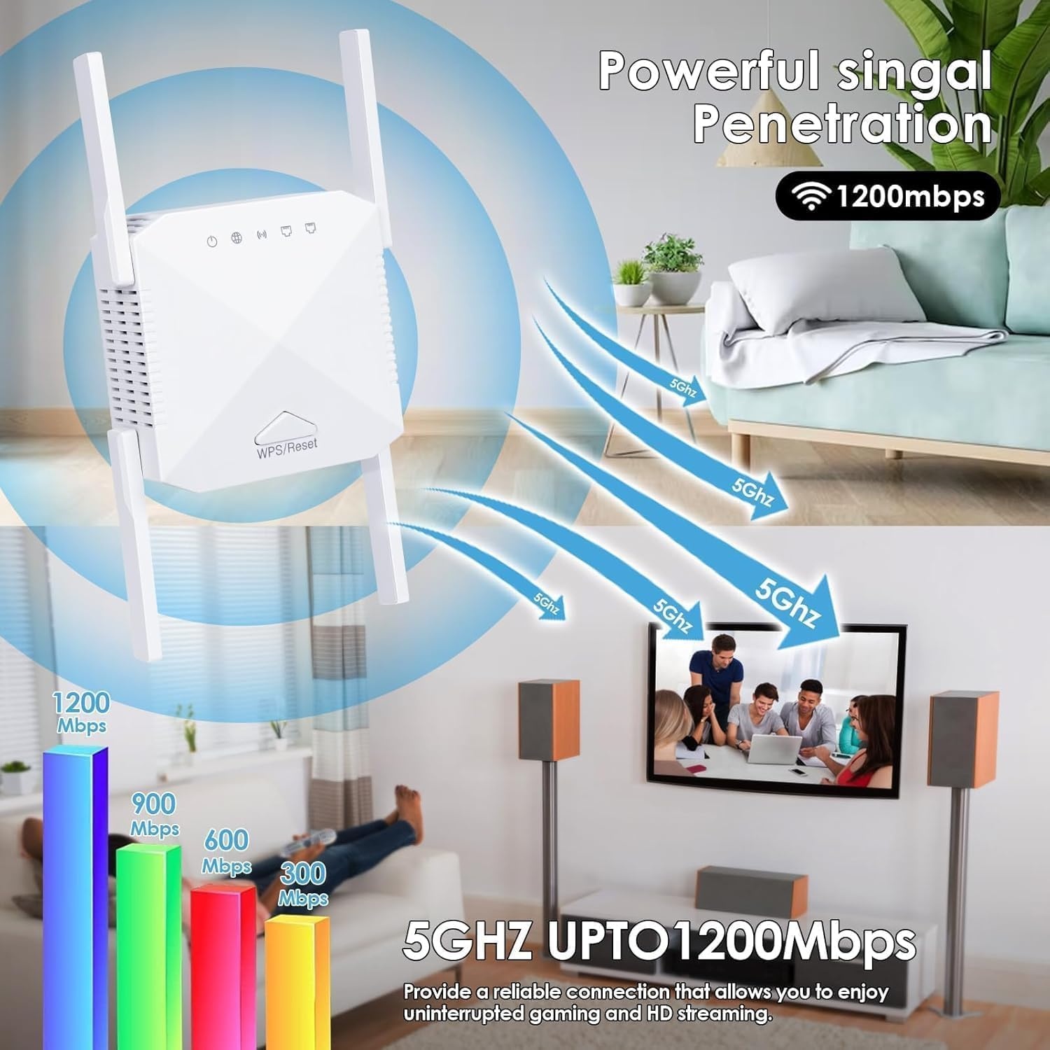 WLAN-Verstärker 1200 Mbit/s Dual-Band - bis zu 32% günstiger