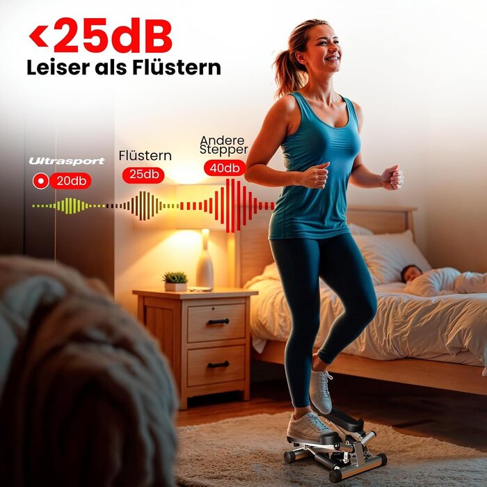 Swing Stepper für effektives Heimtraining - Bis zu 33% Rabatt auf Rückläufer