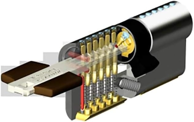 Hochsicherheits-Profilzylinder 30x50 mm Messing - bis zu 34 % sparen