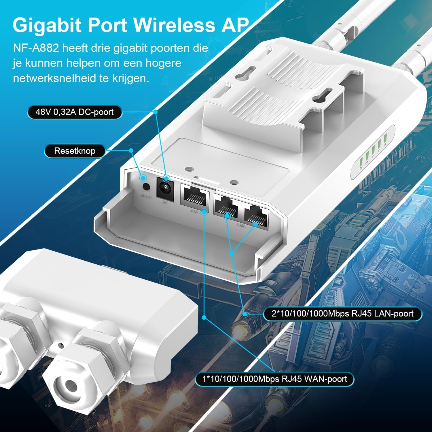 Outdoor WLAN Access Point 1200 Mbit/s - Jetzt bis zu 29% Rabatt sichern