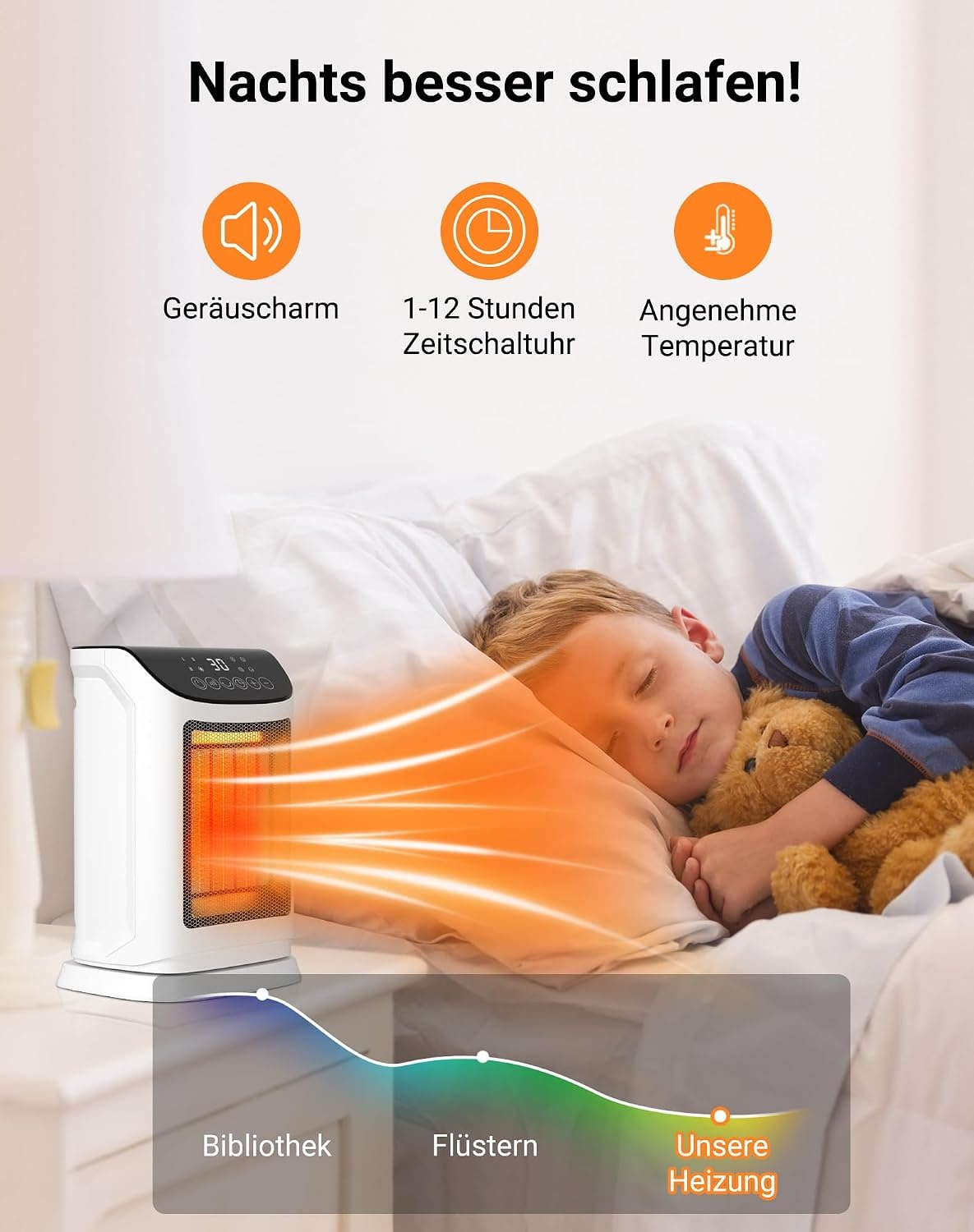 Keramikheizlüfter 1800W mit Fernbedienung - bis zu 27% Rabatt