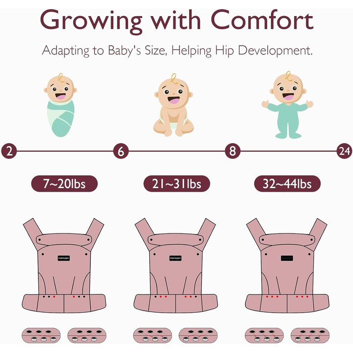 Ergonomische Babytrage - bis zu 29% Rabatt - Schwarz - 3 bis 20 kg