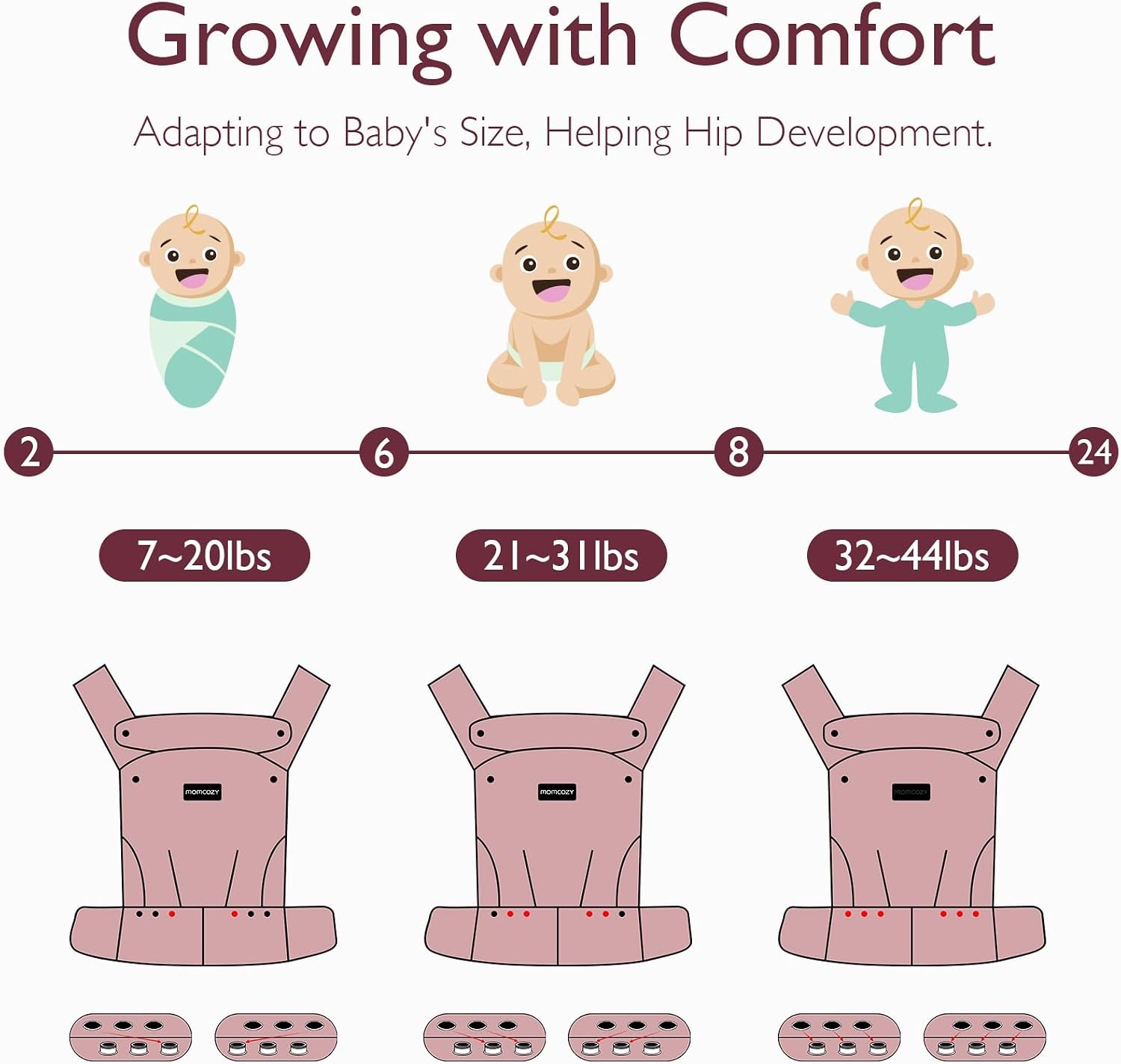 Ergonomische Babytrage - bis zu 29% Rabatt - Schwarz - 3 bis 20 kg
