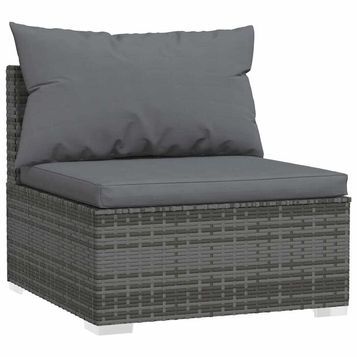4-teiliges Poly-Rattan Loungeset Grau - Jetzt bis zu 35% Rabatt