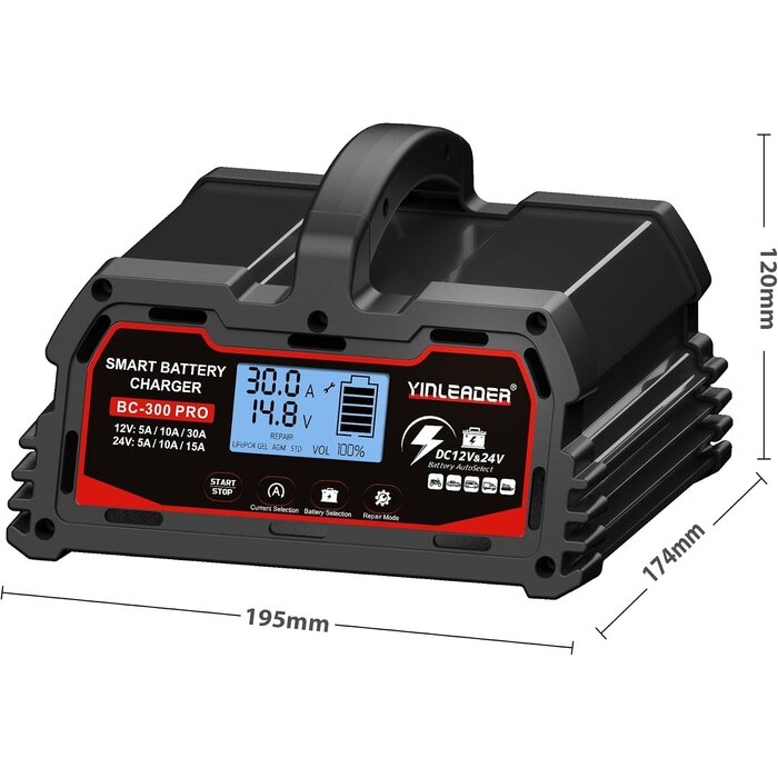 Intelligentes Kfz-Batterieladegerät 12V/24V 30A - bis zu 34% Rabatt