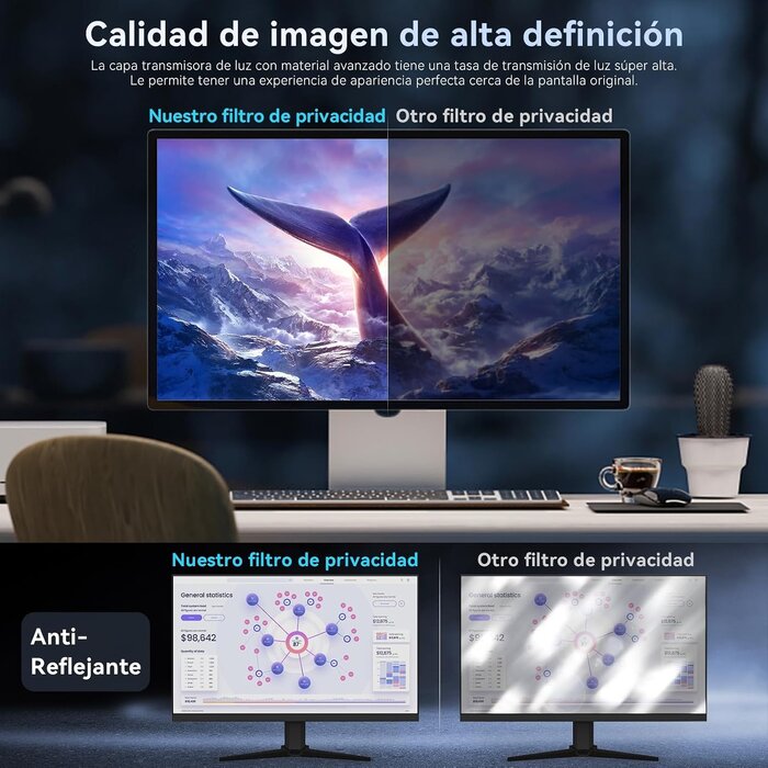 Blickschutzfilter 27 Zoll 16:9 - Anti-Glare & Blaulichtfilter - bis zu 28% Rabatt