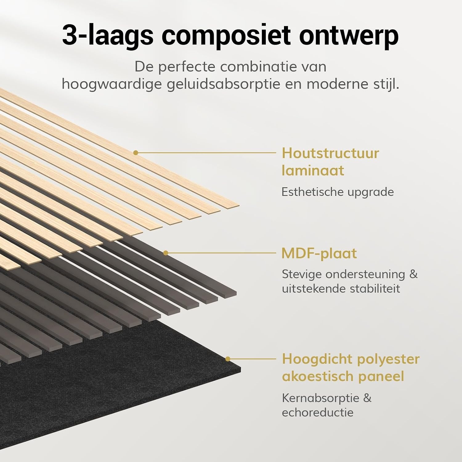 Tonor Akustik-Wandpaneele 4er-Set 120x60 cm - Holzdesign - bis zu 34% sparen