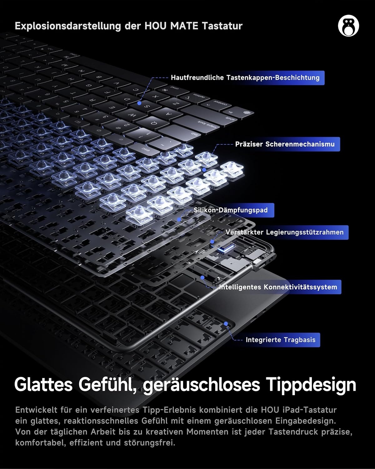 Hou Tastatur-Hülle für iPad Pro/Air 13" | QWERTZ & Touchpad | bis zu 34% Rabatt