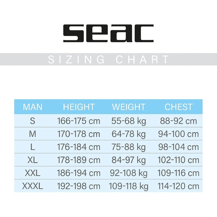 Neoprenanzug für Wassersport - 1,5 mm Ultraflex - 3XL - bis zu 35% Rabatt