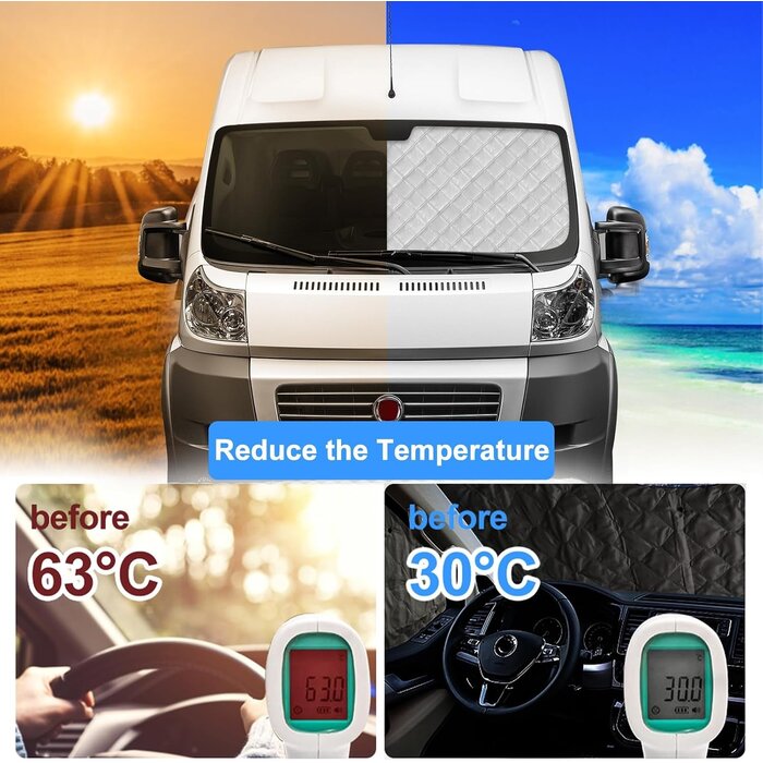 11-tlg. Sonnenschutz-Set für Camper | Bis zu 29% Rabatt