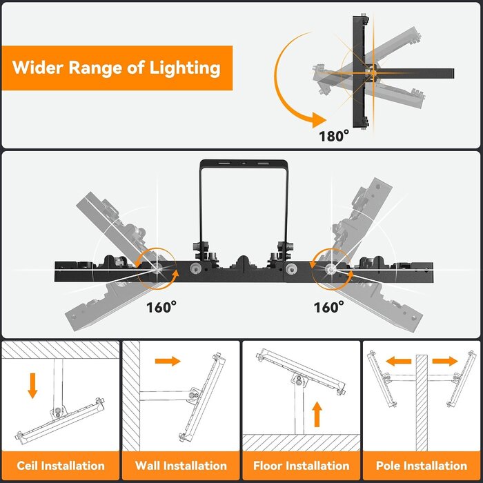 600W LED-Flutlichtstrahler 60.000 Lumen - bis zu 43% Rabatt