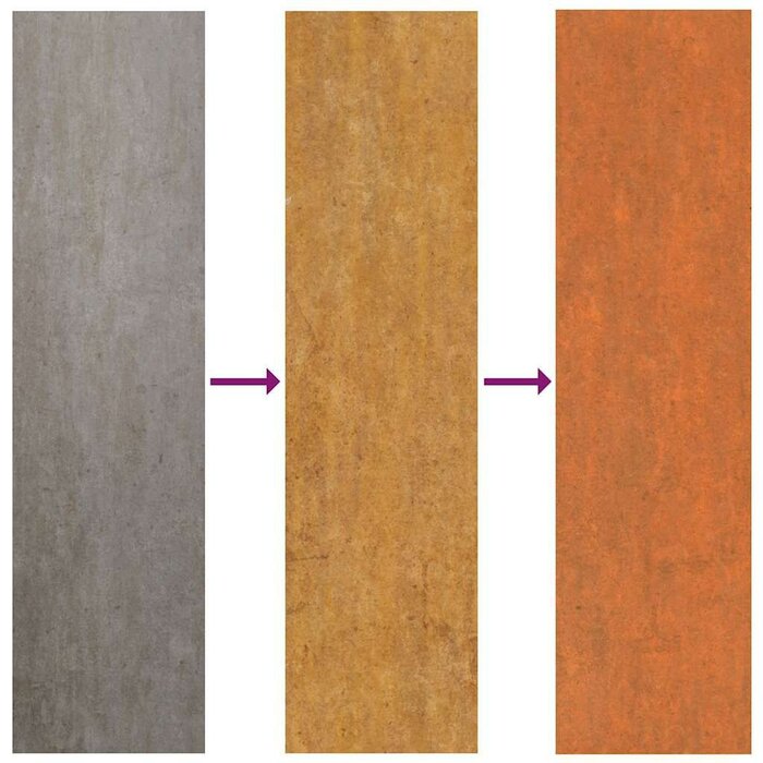 Hochbeet Pflanzkasten Cortenstahl 240x40x45cm - bis zu 34% Rabatt