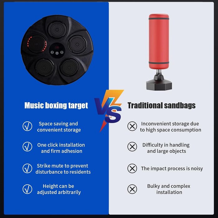 Musik-Boxmaschine Bluetooth mit LED-Display - Wandmontage - bis zu 35% Rabatt