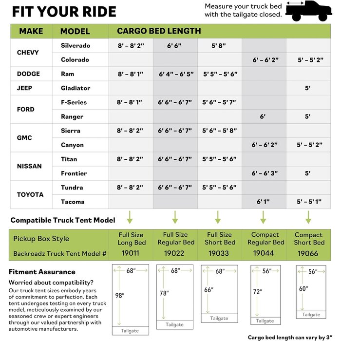 Pick-up Ladeflächenzelt für Full Size Trucks | Bis zu 35% Rabatt