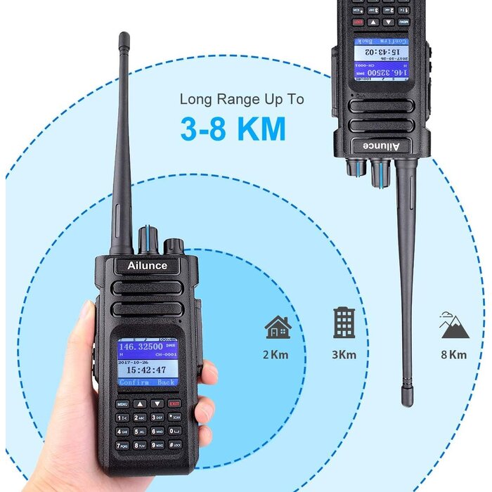 DMR Amateurfunkgerät mit GPS & IP67 - Robustes Outdoor-Funkgerät bis zu 30% Rabatt