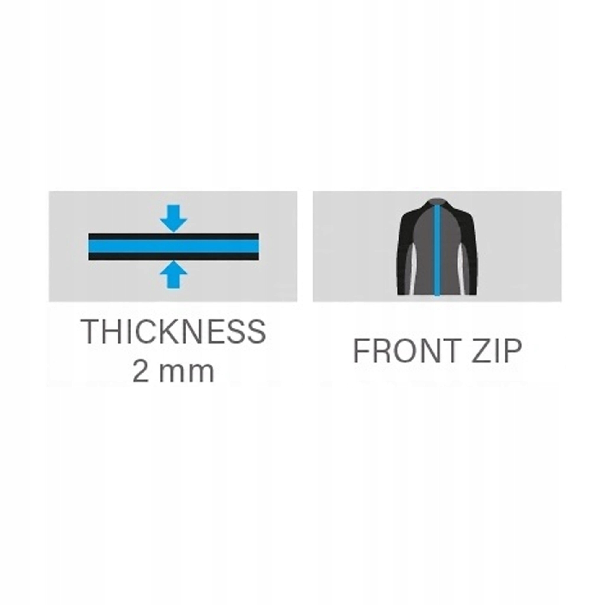 Damen-Neoprenanzug 2 mm, Frontreißverschluss, XL, Türkis - bis zu 34% Rabatt