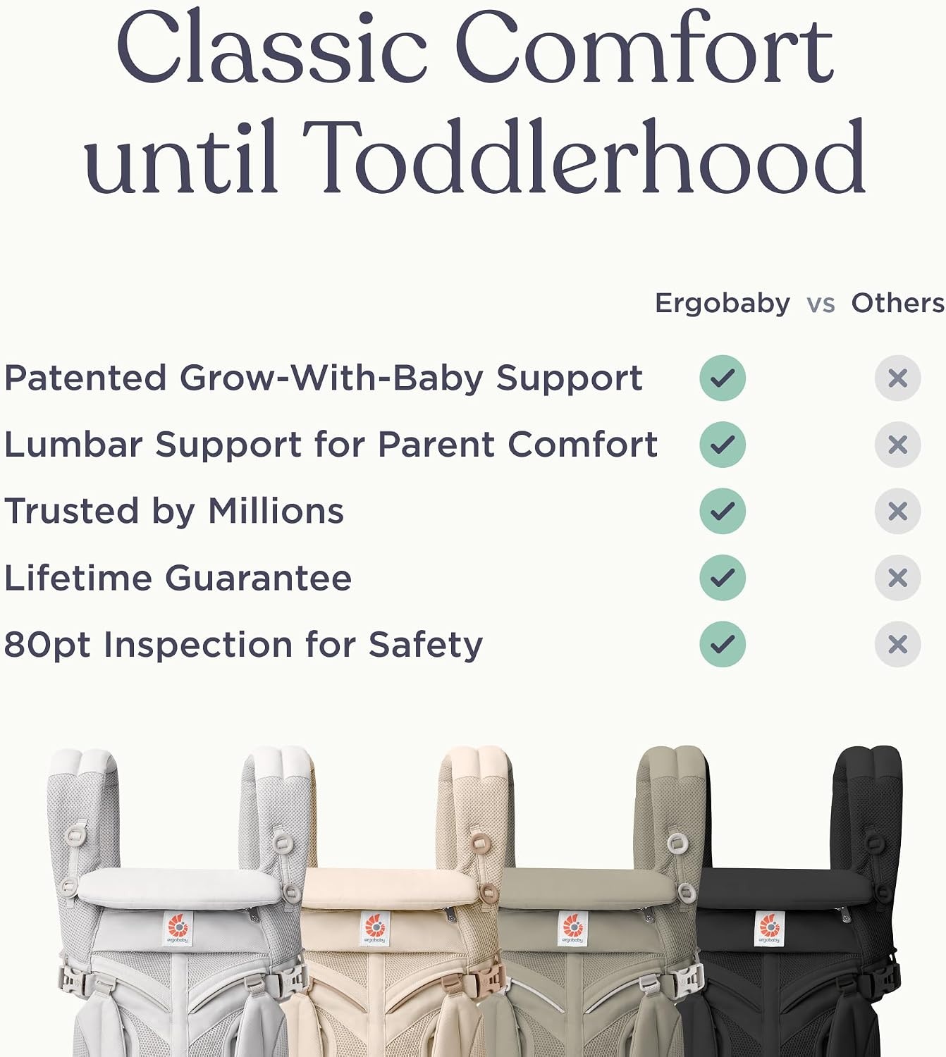 Ergonomische All-in-One Babytrage - bis zu 29% Rabatt sparen