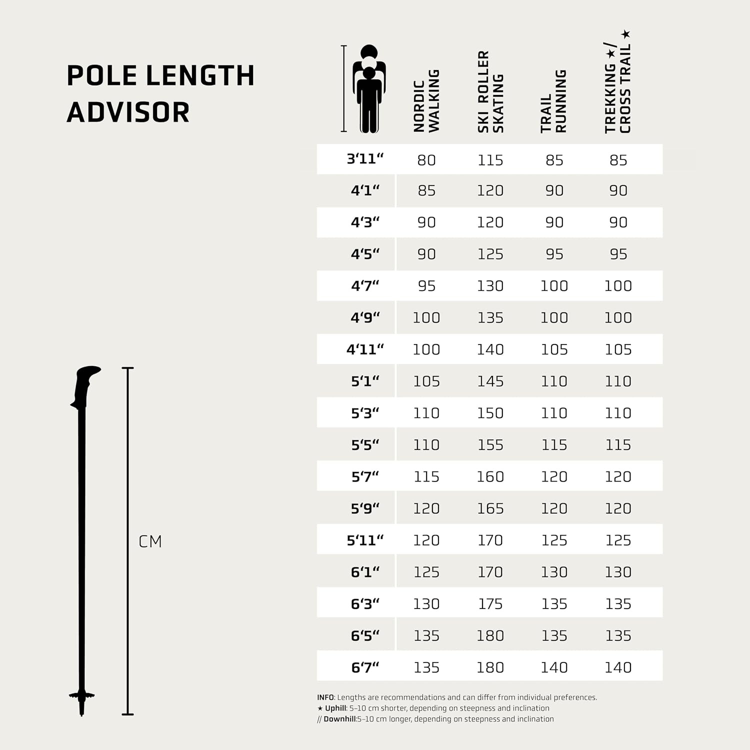 Nordic Walking Stöcke, Aluminium, stufenlos verstellbar, bis zu 34% Rabatt