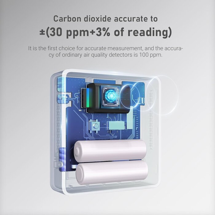 CO2-Messgerät mit E-Ink-Display & Bluetooth - bis zu 35% Rabatt