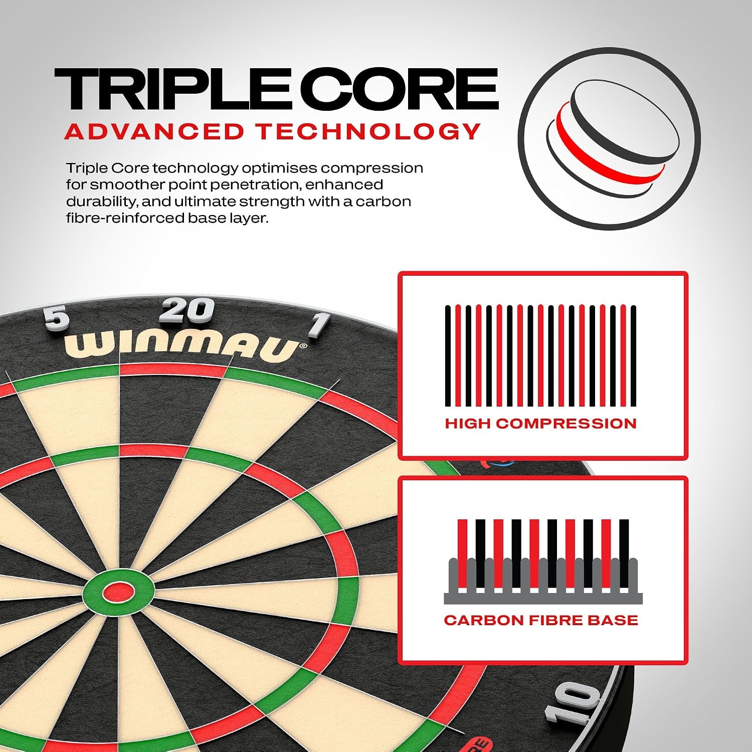 Profi-Dartscheibe Turniergröße - Carbon-Technologie - bis zu 34% sparen