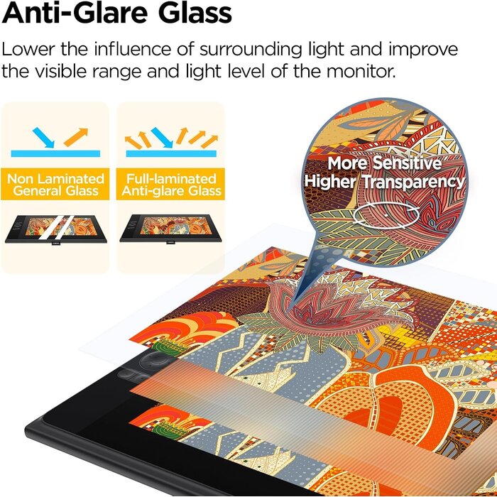 11,6 Zoll Grafik-Display-Tablet - Jetzt bis zu 35% günstiger sichern