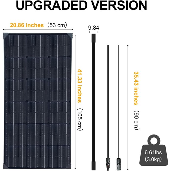 Flexibles 200W Solar-Set für Camper & Boot - bis zu 34% günstiger