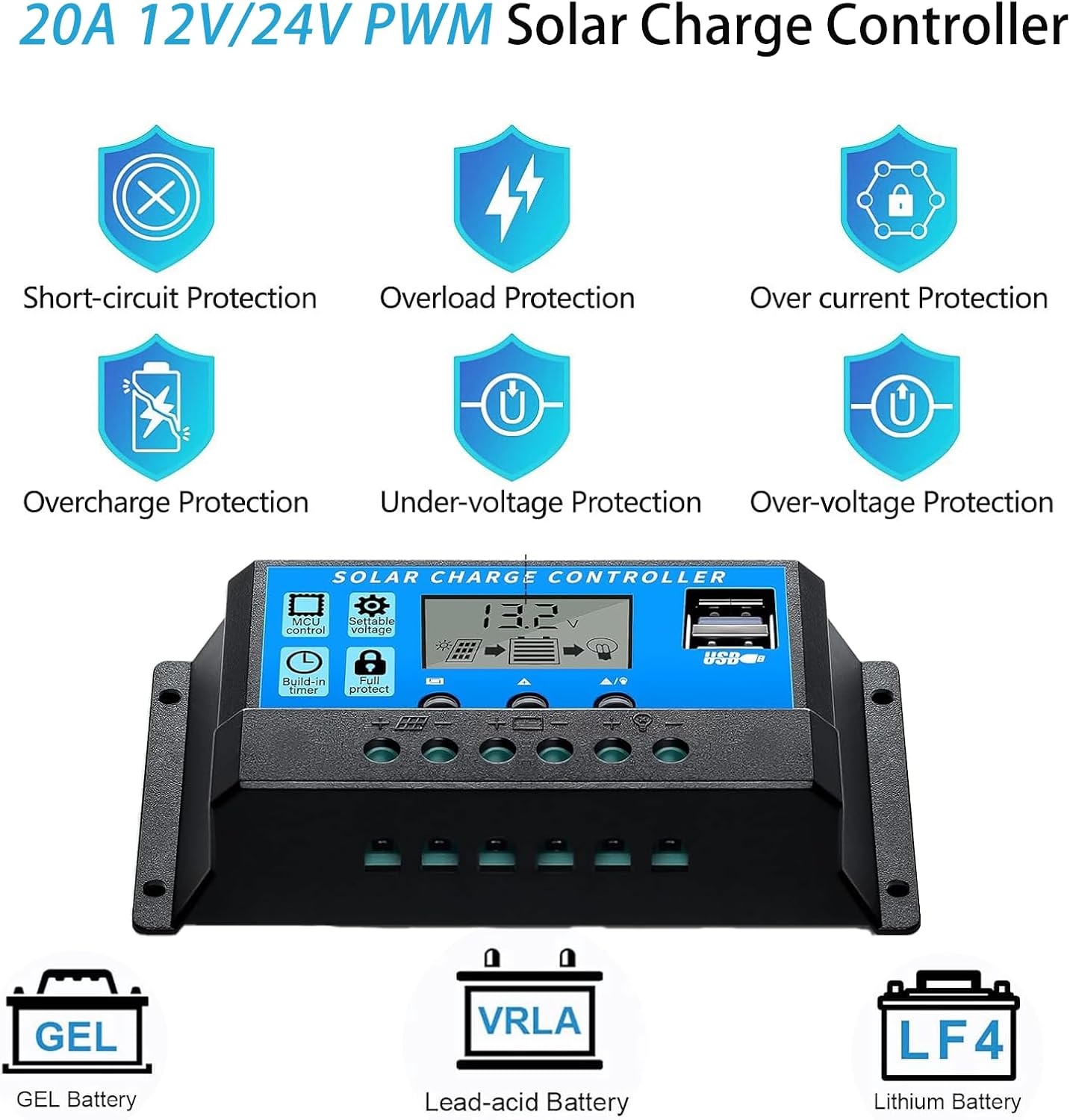Flexibles 200W Solar-Set für Camper & Boot - bis zu 34% günstiger