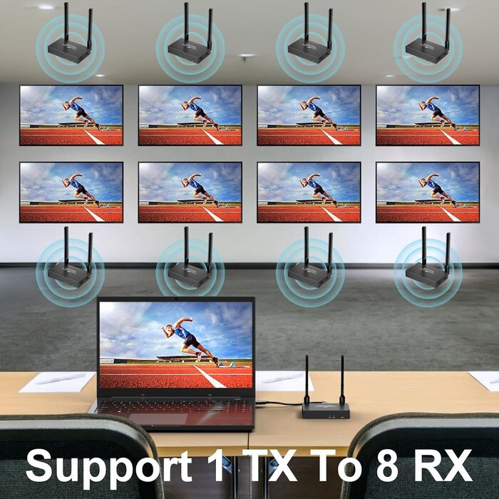 Drahtloses 4K HDMI-Set bis zu 500m - Jetzt bis zu 34% sparen
