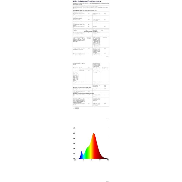 2er-Set LED-Außenwandleuchten mit Sensor - IP65 & verstellbar - bis zu 70% Rabatt