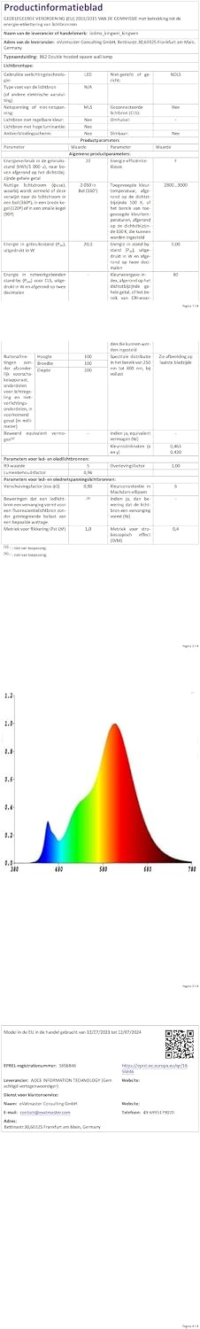 2er-Set LED-Außenwandleuchten mit Sensor - IP65 & verstellbar - bis zu 70% Rabatt