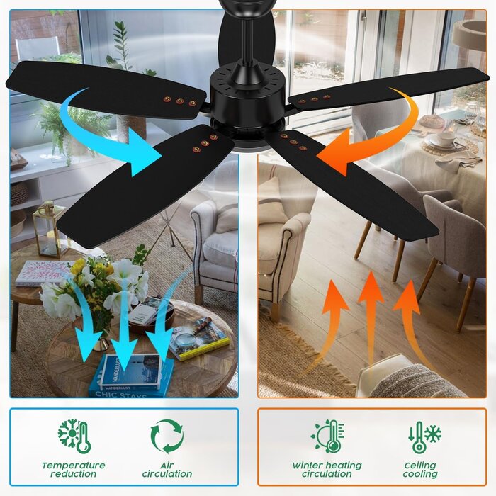 Deckenventilator mit LED & Fernbedienung, 106 cm - Sparen Sie bis zu 34%