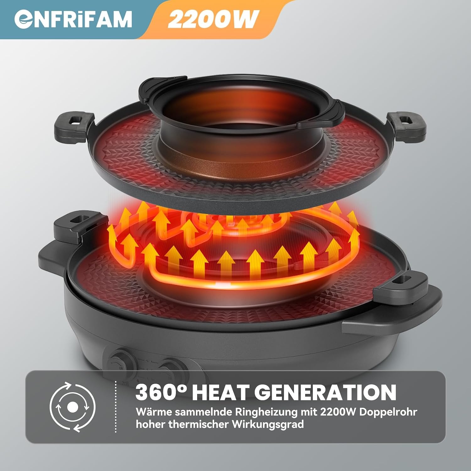 Elektrischer 2-in-1 Hot Pot & Grill, 2200W, 54 cm - Jetzt bis zu 70% Rabatt!