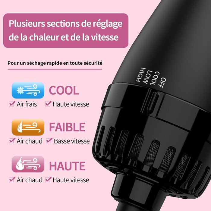 4-in-1 Warmluftbürste für Styling & Volumen - bis zu 35% Rabatt