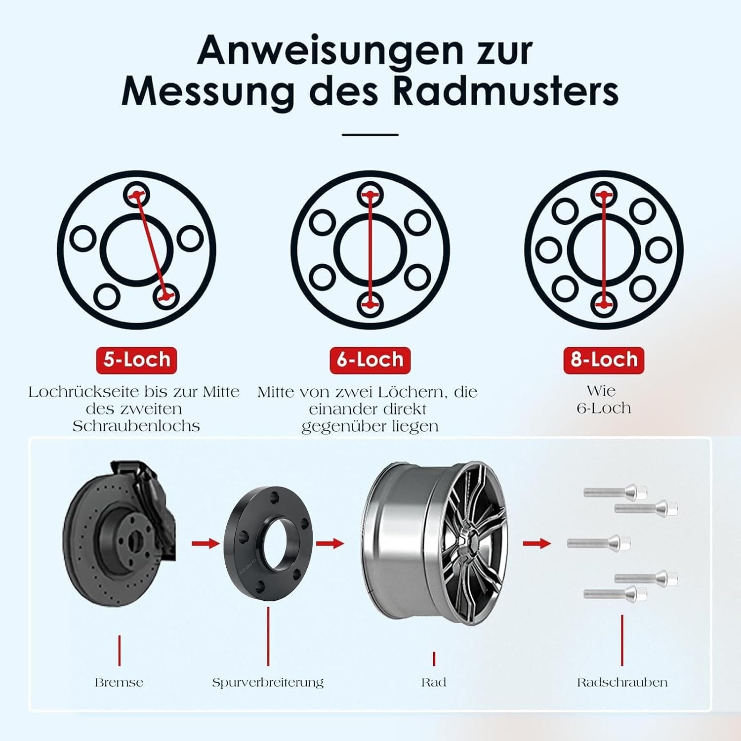 Spurverbreiterungs-Set 15/20mm BMW 3er - bis zu 36% Rabatt