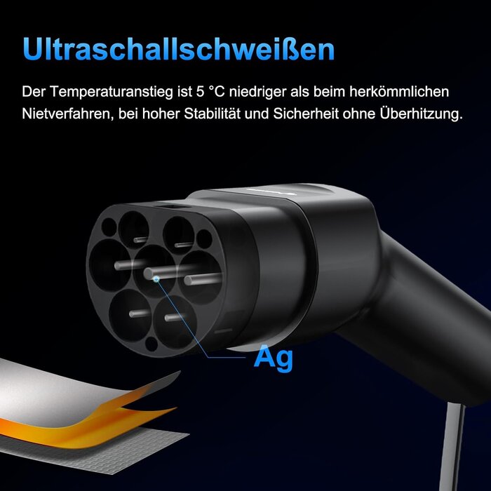 Mobiler 11 kW Typ 2 Lader für E-Autos - bis zu 37% Rabatt sichern