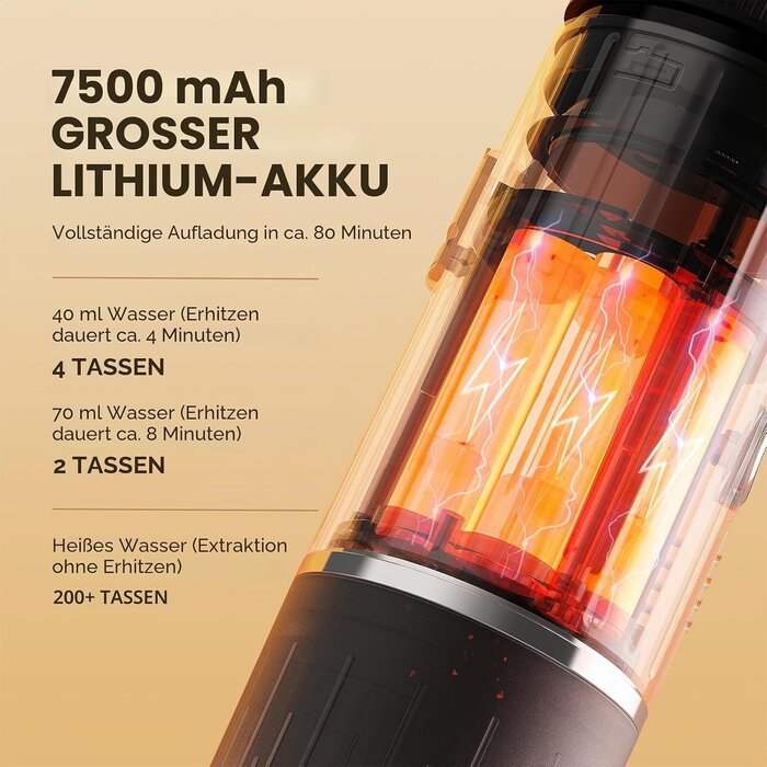 Tragbare Espressomaschine: 2-in-1 für Kapseln & Pulver - bis zu 42% reduziert