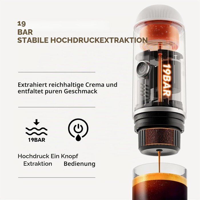 Tragbare Espressomaschine: 2-in-1 für Kapseln & Pulver - bis zu 42% reduziert