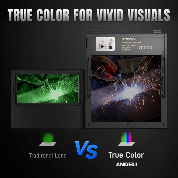 Profi-Schweißhelm mit 180° Panorama & True Color - bis zu 41% sparen