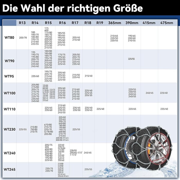 Schneeketten KNS 110 für Wohnmobile & Transporter - bis zu 38% Rabatt