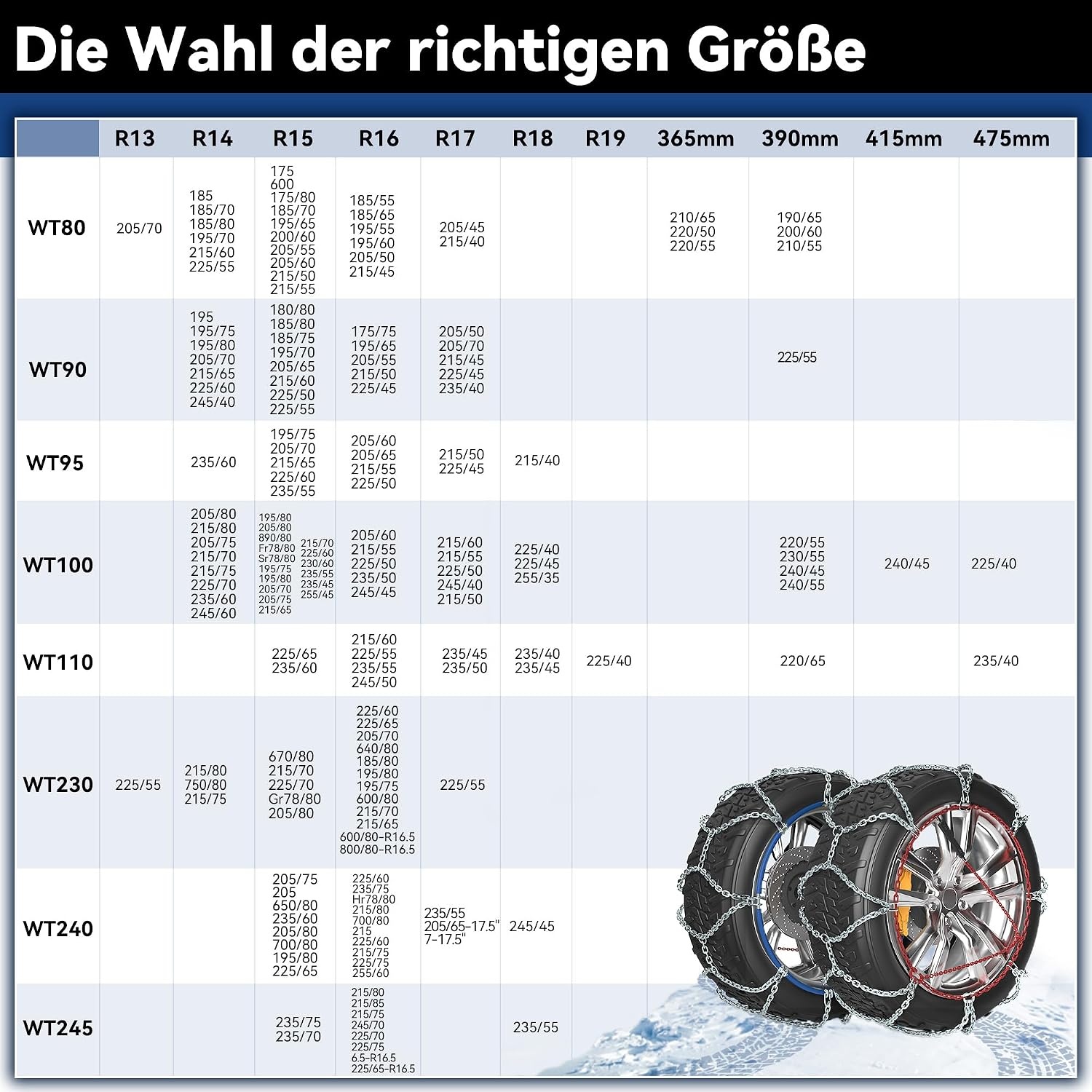 Schneeketten KNS 110 für Wohnmobile & Transporter - bis zu 38% Rabatt