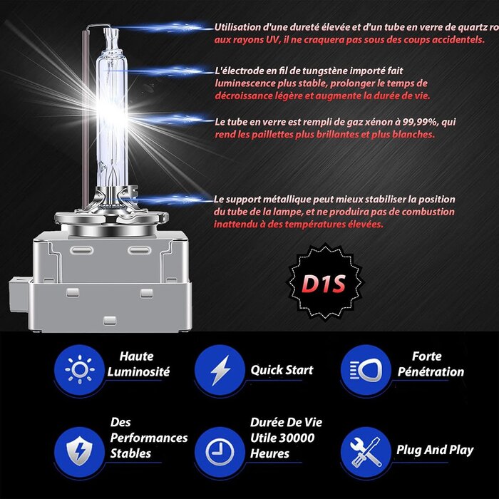 D1S Xenon-Brenner 35W 6000K - 2er-Set - bis zu 34% sparen