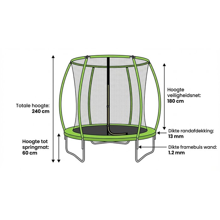 Viking Choice Gartentrampolin 244 cm mit Sicherheitsnetz - Jetzt bis zu 32% günstiger