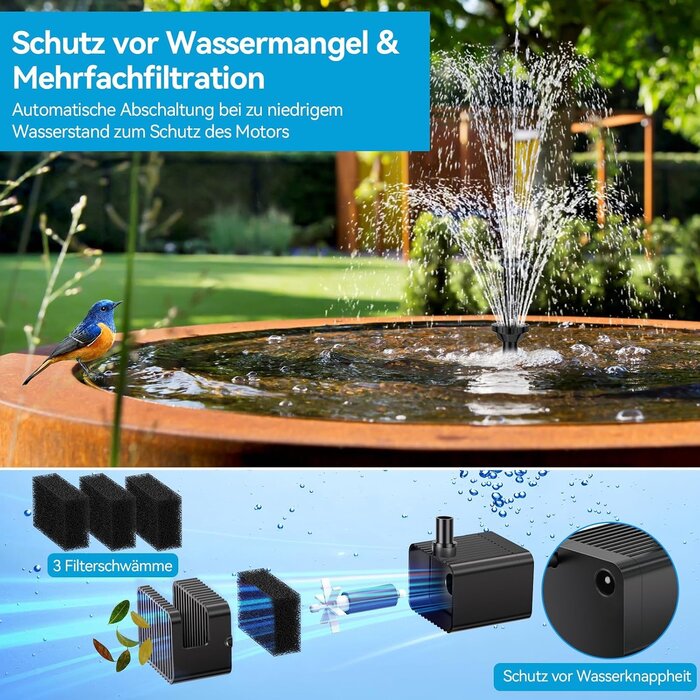 Amazon Solar-Springbrunnen 8W mit 3600mAh Akku - bis zu 29% Rabatt